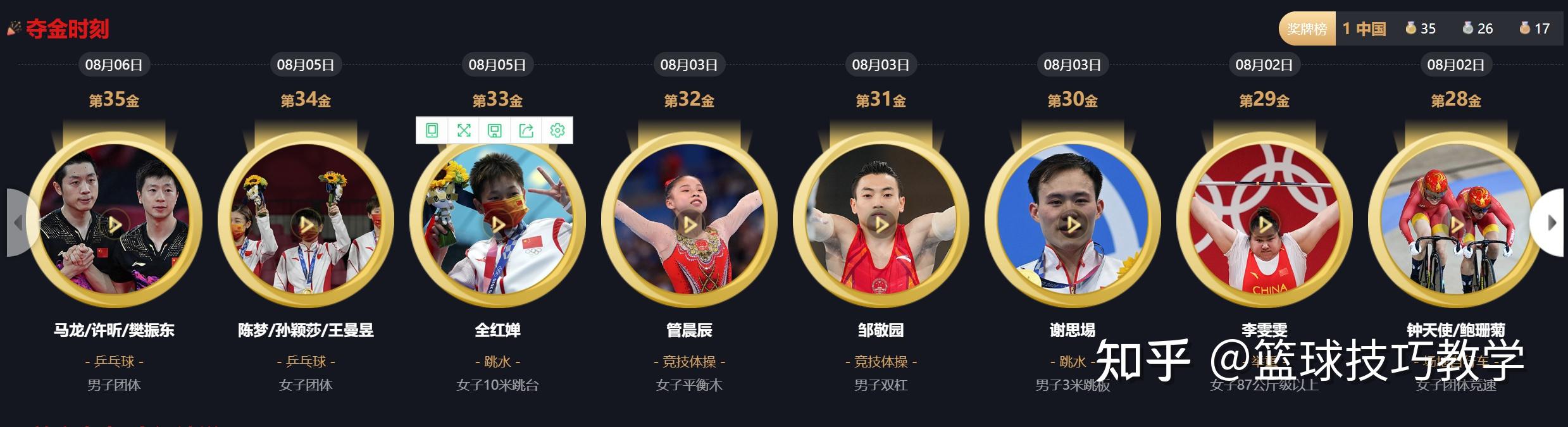 中国队横扫德国队,许昕刷新纪录 中国队横扫德国队,许昕刷新纪录