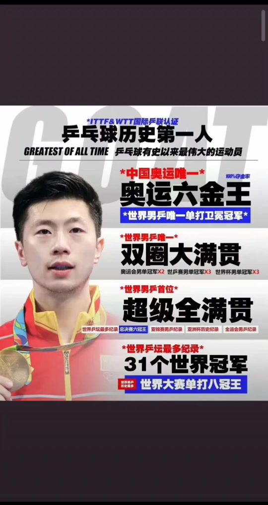 奥地利乒乓球队力克英国乒乓球队，马龙打破历史纪录