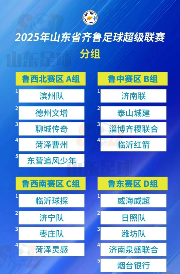 山东凭借制胜一球，继续领跑积分榜